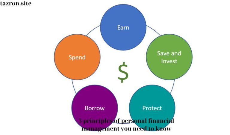 5 principles of personal financial management you need to know